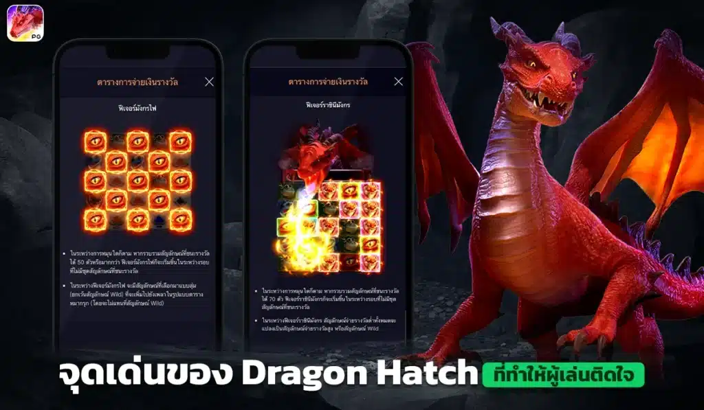 จุดเด่นของ Dragon Hatch ที่ทำให้ผู้เล่นติดใจ