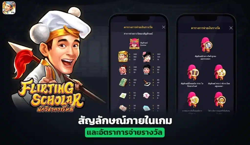 สัญลักษณ์ภายในเกมและอัตราการจ่ายรางวัล