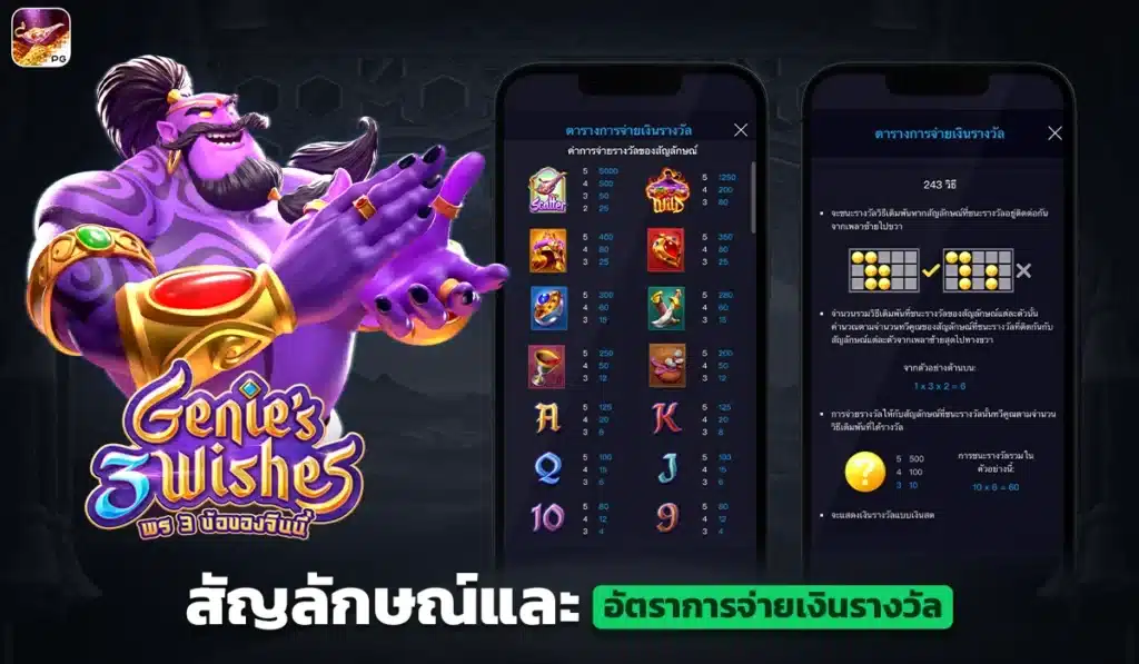 สัญลักษณ์และอัตราการจ่ายเงินรางวัล