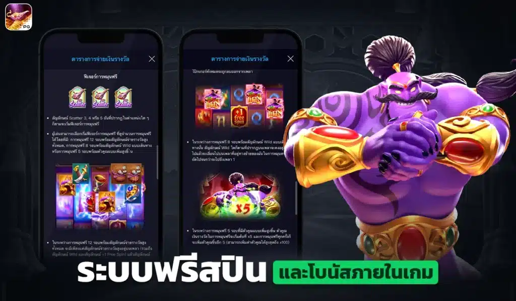 RTP และค่าความผันผวนของเกม