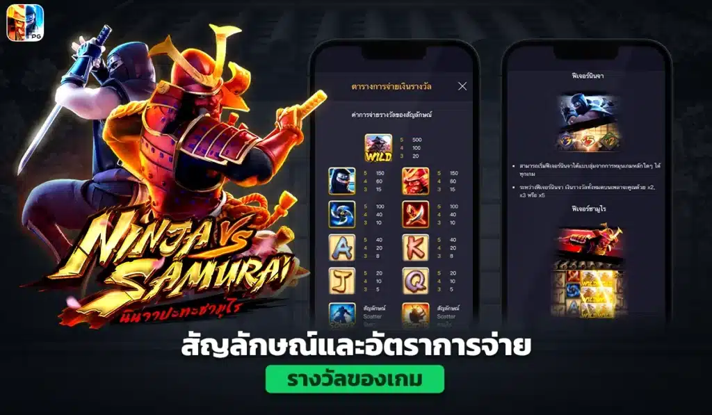 สัญลักษณ์และอัตราการจ่ายเงินรางวัล