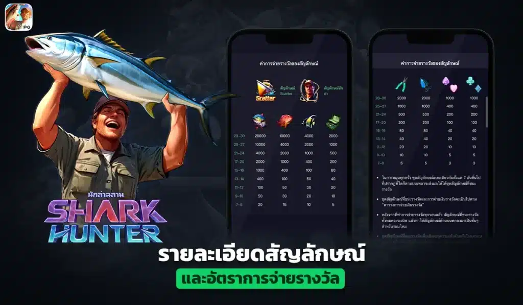 รายละเอียดสัญลักษณ์และอัตราการจ่ายรางวัล